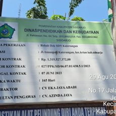 Monopoli Rehab Dek SDN Katerungan Beraroma Kongkalikong