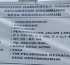 Sisa Anggaran Pembangunan Jalan Pemdes Kedungsumur Untuk Siapa ?