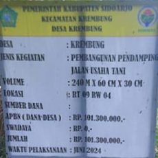 Pemdes Krembung di Duga Melebihkan Anggaran Pembangunan JUT