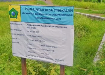Pembangunan di Desa Singkalan Diduga Untungkan Pribadi Kades