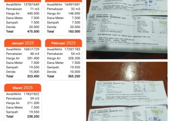 Warga Mengeluh Ulah Petugas PDAM Padang Tangihan Melonjak 2 kali lipat.