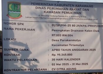 Dinas PRKP Karawang Sodorkan Data   Penuh Rekayasa Pada Masyarakat