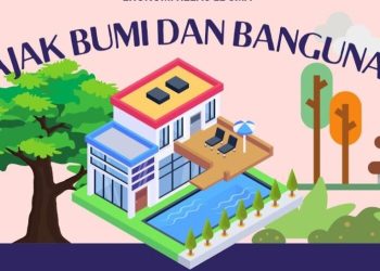 Sejumlah Warga Wonorejo Banyu Putih Ngaku PBB nya Digelapkan Oknum Petugas Desa