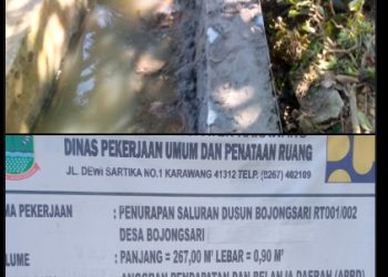 CV Endah Tegar Utama  Diduga Keras Rekayasa Volume Pekerjaan