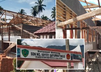 Proyek SDN 101105 Sayurmatinggi Bak Proyek Siluman, Rekanan Tidak Pasang Papan Informasi