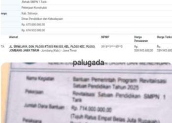 Kegiatan Fisik SMPN 1 Tarik, Terindikasi Tumpang Tindih Anggaran Negara.