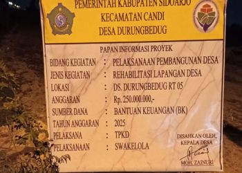 Konfirmasi Terkait Tudingan Kelebihan Anggaran, Pejabat Desa dan Camat Bungkam
