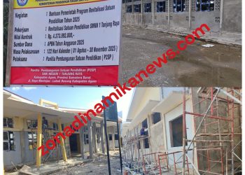 Dugaan Pemalsuan Dokumen Penggunaan Uang Negara di SMKN 1 Tanjung Raya Agam