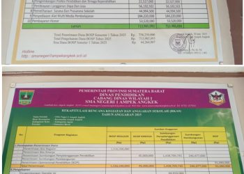 Keanehan di SMAN 1 Ampek Angkek Agam Terkait Alokasi Dana BOS  Makin Terbongkar.