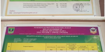 Keanehan di SMAN 1 Ampek Angkek Agam Terkait Alokasi Dana BOS  Makin Terbongkar.