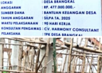 Pemdes Brangkal, Terindikasi Korupsi Gunakan Jasa Konsultan Pengawas Bodong