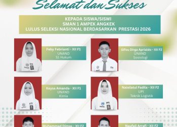 33 Murid SMAN 1 Ampek Angkek Lulus SNBP dan 9 Orang SPAN PTKIN