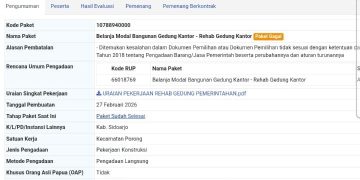 Aroma Kongkalikong Anggaran di Kec Porong, Paket Gagal, Tetap Terlaksana