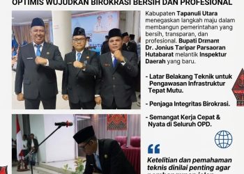 Manapang Simamora ST Dilantik Sebagai Kepala Inspektur Daerah Taput