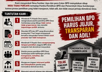Dugaan Rekayasa Dokumen Pemilihan BPD Sumber Jaya Bekasi