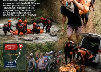 Jasad Korban Tenggelam di Sungai Aek Batang Toru Telah Ditemukan