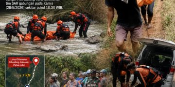 Jasad Korban Tenggelam di Sungai Aek Batang Toru Telah Ditemukan