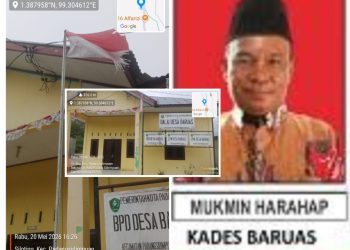 Kades Baruas Padang Sidempuan Lecehkan Lambang Negara dan Indikasi Korupsi Dana Desa