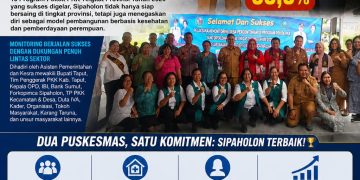 Sipoholon Catat Capaian 98,3 Persen, Sukses Gelar Monitoring PKK Tingkat Provinsi