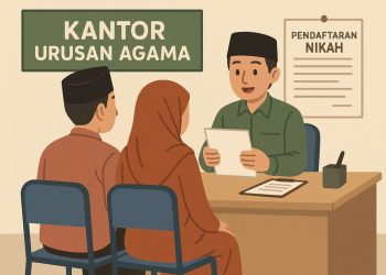 Kemenag Karawang: Pengangkatan Kepala KUA dari Penyuluh Agama Islam Sesuai Aturan