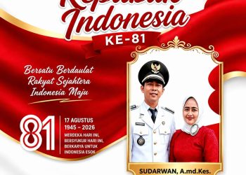 Kepala Desa Cibugel, Kec Cisoka Tangerang Menguncapkan DIRGAHAYU RI Ke 81