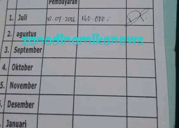 Dugaan Pungli Berkedok SPP di SMAN 21 Medan, Rp 160 Ribu/Siswa