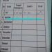 Dugaan Pungli Berkedok SPP di SMAN 21 Medan, Rp 160 Ribu/Siswa