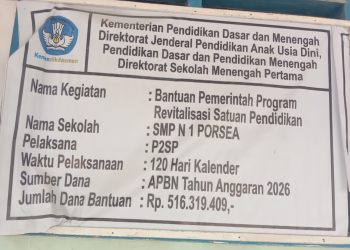 Revitalisasi SMPN 1 Porsea APBN 2026, Rp516 Juta Diduga Asal Jadi